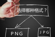 高颜值图片,提升视觉体验-图片优化技巧解析