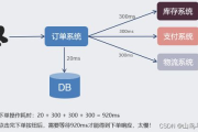 性功能集中训练方法-全面提升性健康-专业训练技巧解析