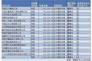 鼎捷软件,企业信息化解决方案-提升管理效率的利器