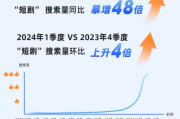 夸克影院：免费观看电视剧的软件，真的靠谱吗？