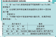 化学软件应用指南-功能解析与选择策略