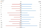 九九电影网选片攻略-如何找到心仪的影片