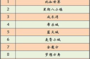 2023年英语软件排行榜及功能解析-学习效率提升指南
