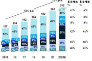 影视解说还能做吗？内容创作者的新机遇与挑战