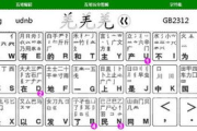 五笔打字软件特点与选择指南-提升输入效率的解决方案解析