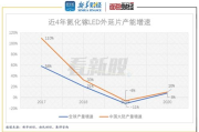 活死人黎明：2025年，我们如何面对僵尸末日？
