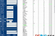 酒吧管理软件,提升酒吧运营效率-综合解决方案解析