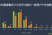 小朋友跳舞视频,提升曝光-SEO优化策略解析