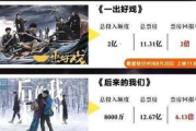 南洋影视：光影交错中的文化交融与历史回响