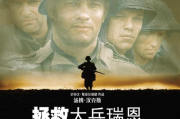 十部必看二战电影：穿越历史长河，感受铁血风云