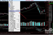 免费通达信软件,投资利器-功能解析与使用指南