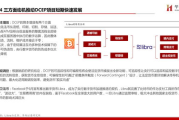华西证券手机软件,便捷投资新体验-功能解析与投资策略