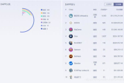 PHP在手机游戏开发中的应用与实践-技术解析与优化策略