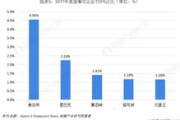 应用市场下载安装软件指南-快速入门与技巧解析
