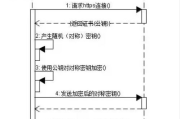 BT手机游戏《荣耀》攻略,全面掌握技巧-提升战斗力解析