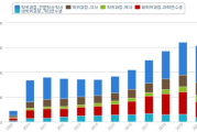 2023韩国流行色程度10颗星,色彩趋势与搭配指南