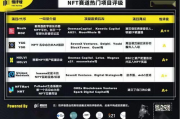 abc影视在线：探索数字时代的观影革命