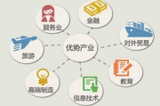 日本19岁上大学，上网课是否可行？一探究竟