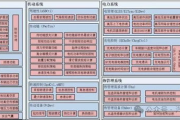 洗车场管理软件,提升洗车场运营效率的解决方案解析