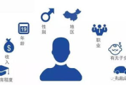 奇米888影视：探索数字时代的影视新可能