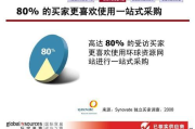 5000部电影4K资源搜索与利用指南-高清观影新体验