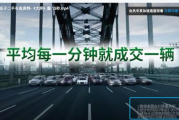 瓜子二手车直卖网,创新的二手车交易解决方案-购车指南