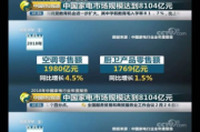 央视一套直播在线观看指南-高清直播与互动体验