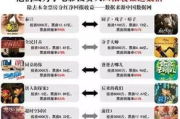 在线电影网国产精品,观影新体验-选择策略解析