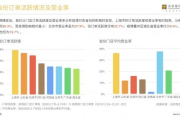 天财商龙餐饮软件,提升餐饮管理效率-解决方案解析