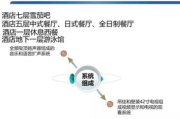 手机游戏制作视频,提升游戏知名度-技巧与策略解析