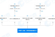 北京软件开发公司,提供定制化解决方案-技术与服务深度解析