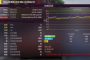玩游戏用PSV还是手机？专业游戏设备与智能手机的全面对比