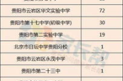 体检结果软件,提升健康管理效率-功能特点与应用解析