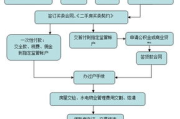 合法免费观看已满十八岁电视剧,国外资源与策略解析