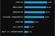 手机小游戏代码大全-精选资源与开发指南
