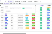 产品管理软件，提升企业竞争力的关键工具-全面功能与实施策略解析