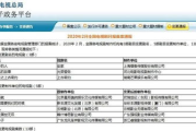 暗格里的秘密：一部让人欲罢不能的青春悬疑剧