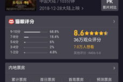 2018年热门电影免费在线观看指南-高清影片欣赏