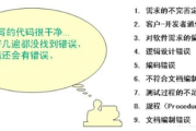 软件过程优化策略与实践-提高项目效率与质量