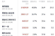 比比奇电影网站，观影新选择-在线电影观看体验优化解析