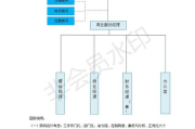 《珠帘玉幕》电视剧深度解析-剧情亮点与幕后制作揭秘