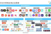 安卓手机软件大全，满足您的各种需求-应用精选指南