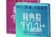 止咳化痰最快的方法-家庭常用技巧解析