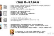 还珠格格之燕儿翩翩飞-经典剧情与角色解析-情感深度探讨