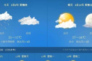 精准天气预报软件下载指南-功能对比与选择建议