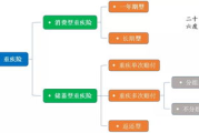 卖东西软件精选指南-提升销售效率与客户体验