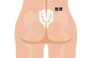 腋下有异味怎样判断是不是狐臭-科学鉴别与处理方法