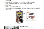 老湿机软件,电脑优化利器-性能提升解决方案解析