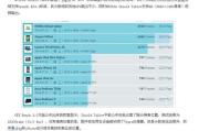跑分软件,电脑手机性能评估-全面解析与优化策略