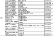 凌晨三点，你所不知道的网络世界：揭秘深夜观影现象